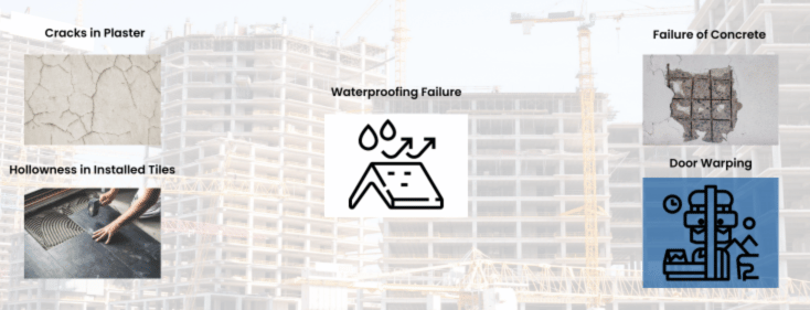Construction Defects in Civil and MEP Works
